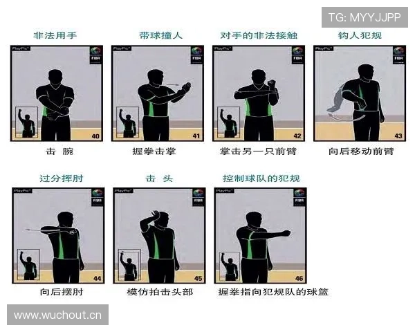 篮球规则中持球五秒违例的具体定义与裁判实际判罚依据详解 篮球规则中持球五秒违例的具体定义与裁判实际判罚依据详解