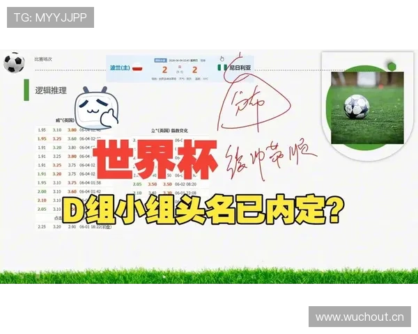 世界杯D组球队实力排名与出线概率 世界杯D组球队实力排名与出线概率