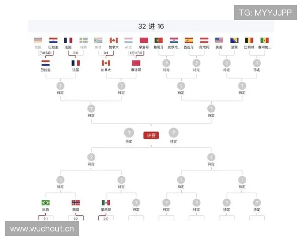 2026世界杯墨西哥vs厄瓜多尔比赛回顾：东道主冲击16强